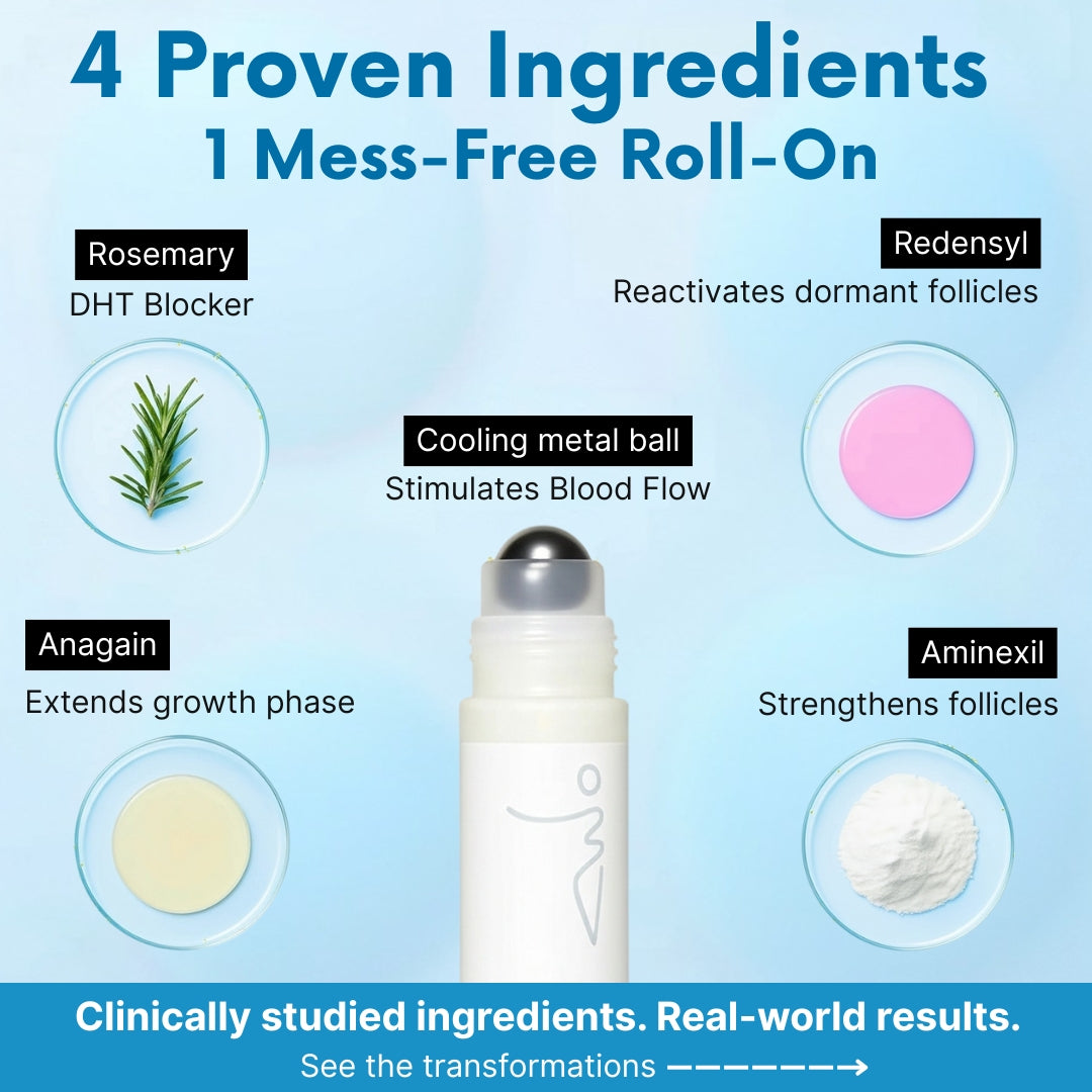 Men's Regrowth Activator Serum