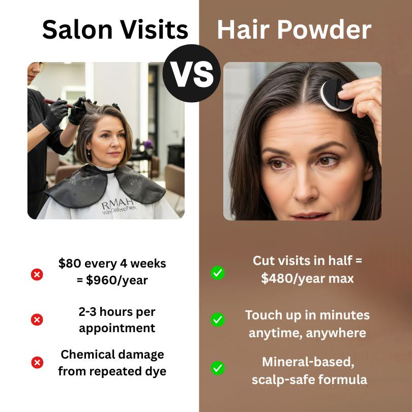 Kerablend Root Touch Up Powder