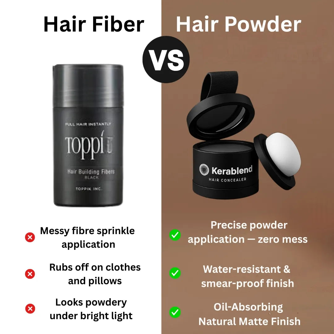 Kerablend Scalp & Hair Concealer Powder