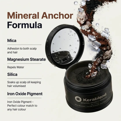 Kerablend Root Touch Up Powder