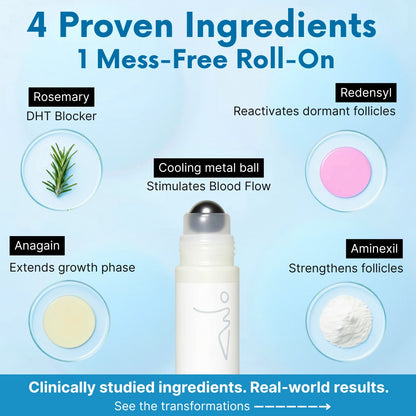 Men's Regrowth Activator Serum